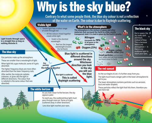 tumblr_inline_p88rhtZ3d41s7r73s_500