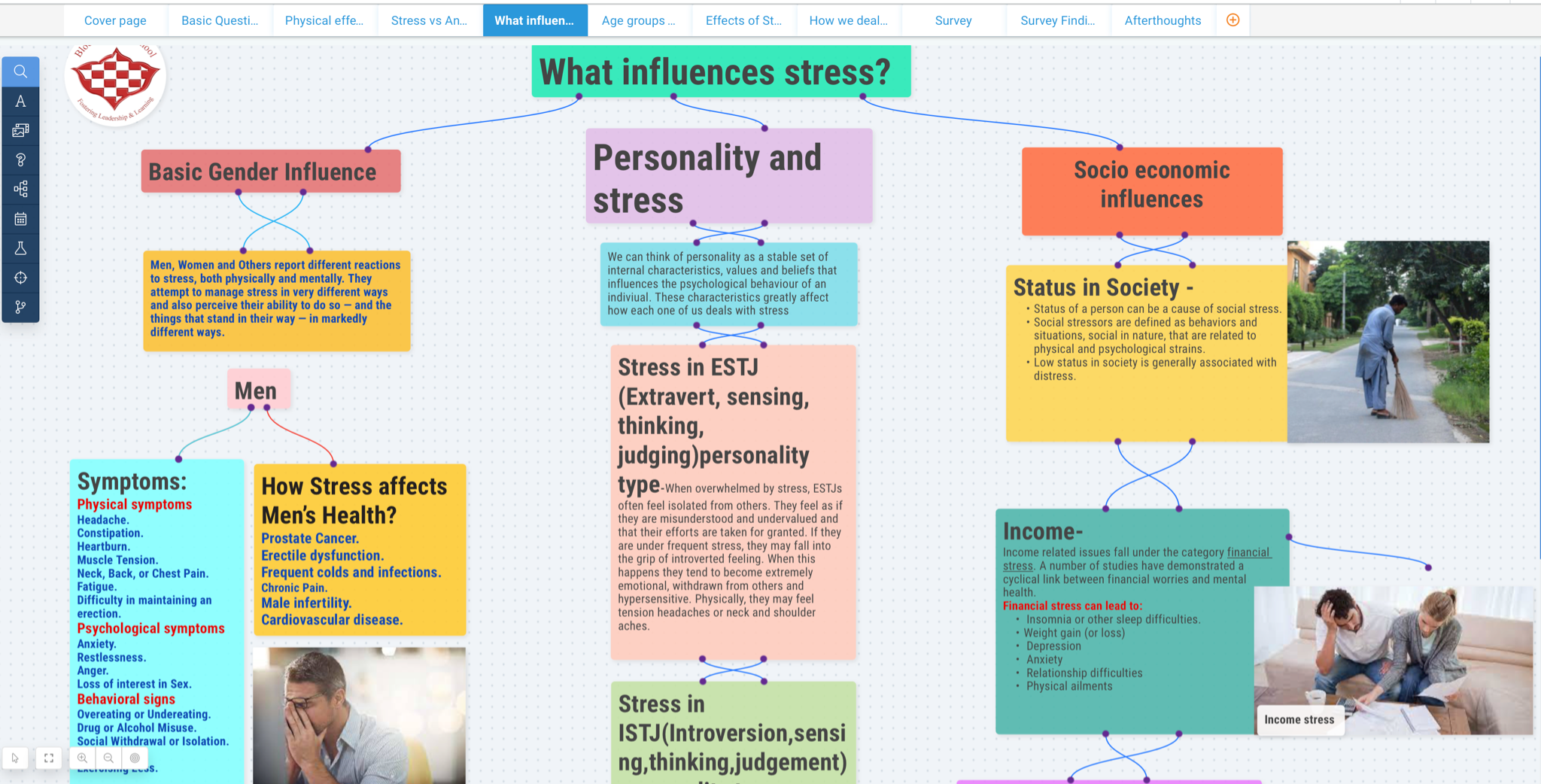 3 Show-Stopping Projects from Our Partners in India-4