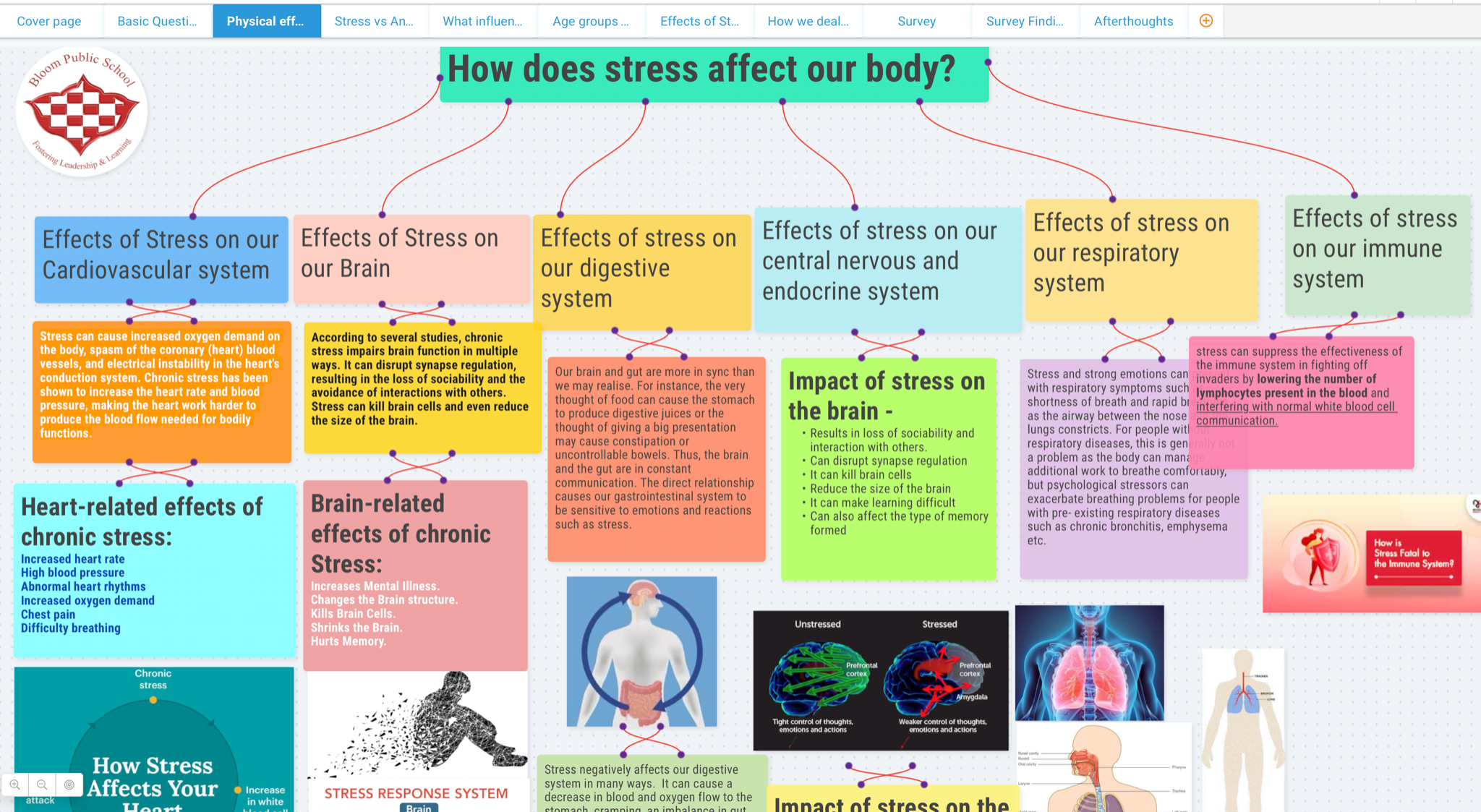 3 Show-Stopping Projects from Our Partners in India
