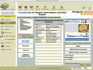 Robotics Project Management