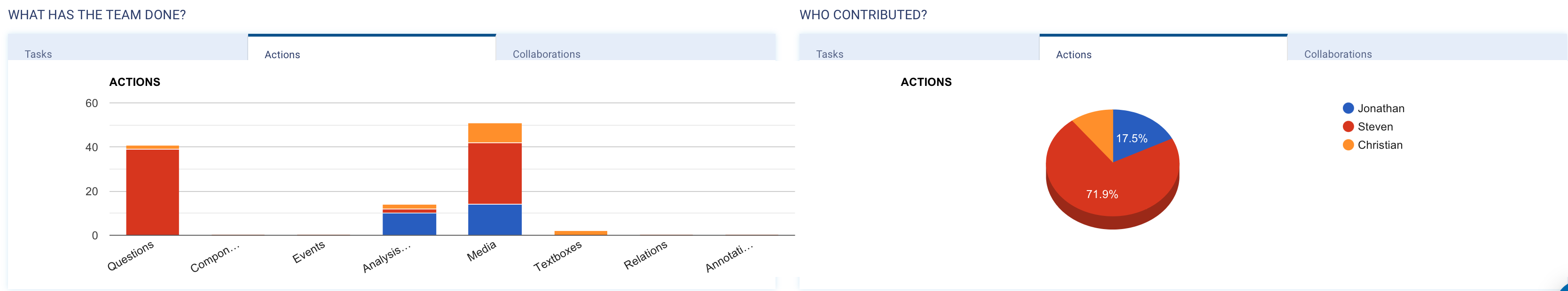 Screen Shot 2021-09-17 at 12.45.24 PM